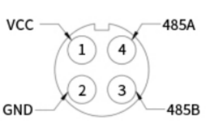 輸電線路環(huán)境監(jiān)測儀產(chǎn)品接線定義