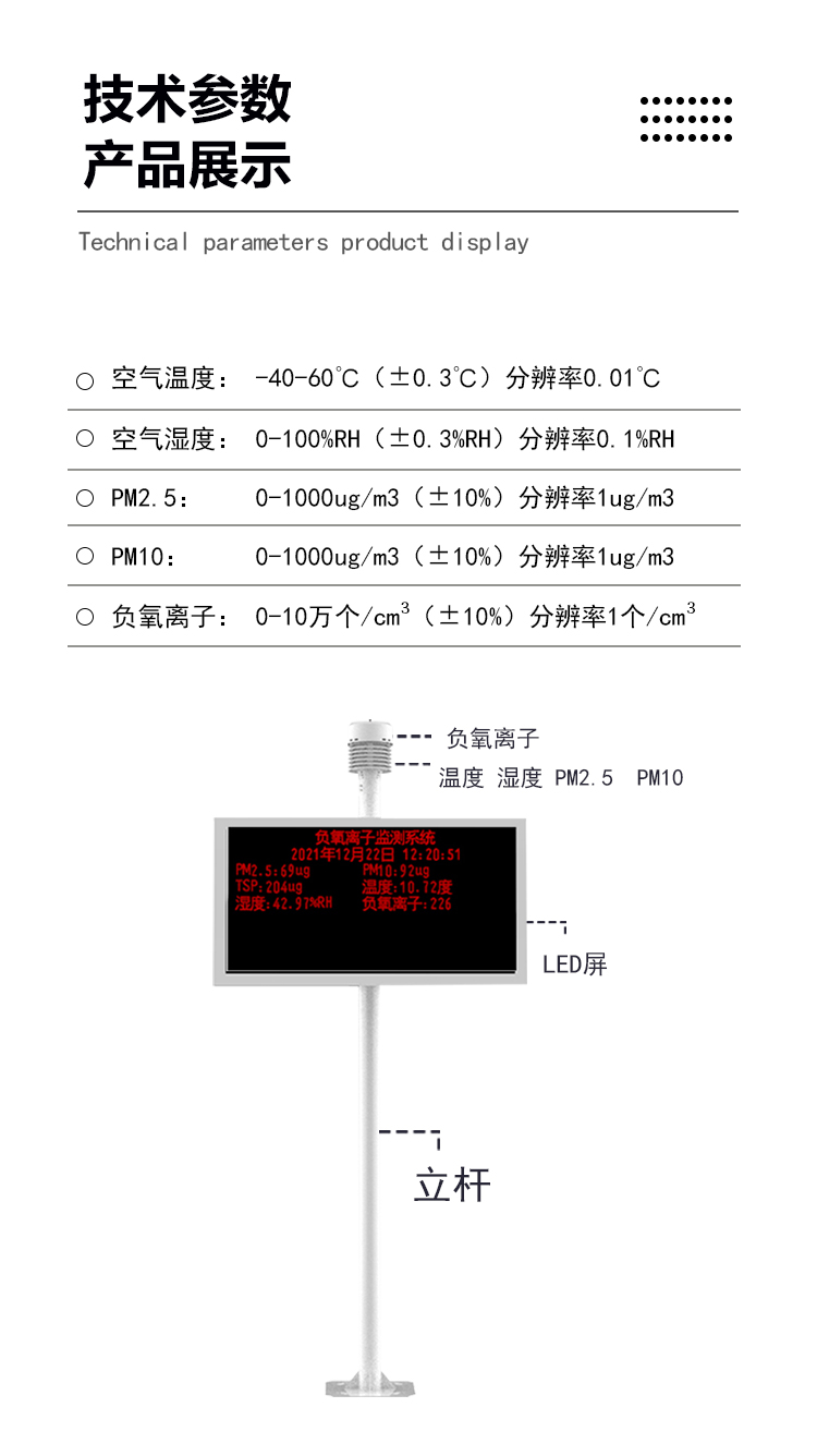 多功能負(fù)氧離子在線監(jiān)測(cè)站